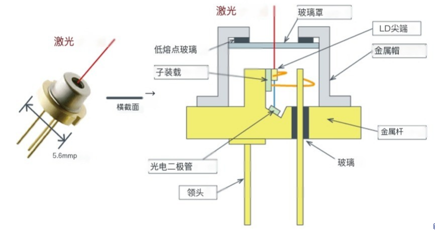 5be805b4-5d76-11f0-baa5-92fbcf53809c.png