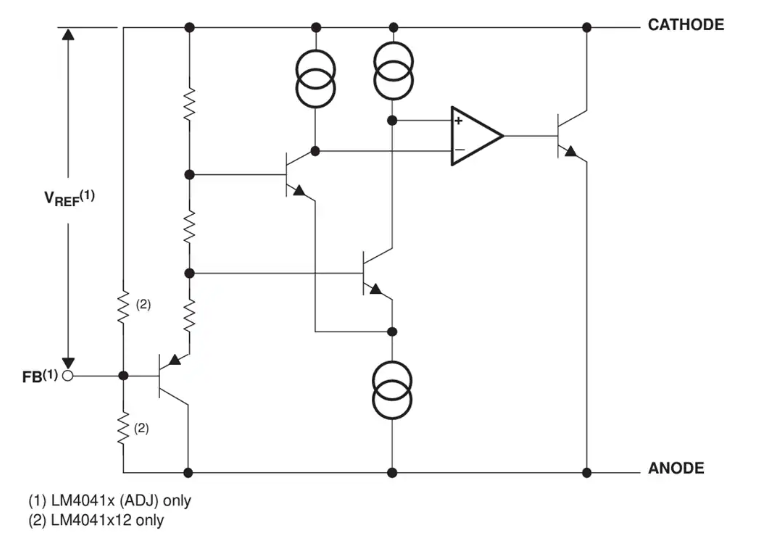 Texas Instruments LM4041/LM4041xQ精密電壓基準數據手冊