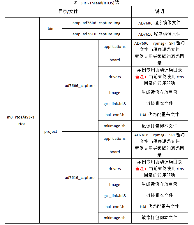wKgZPGh0ay-AJVNoAABuIn1iDMc316.png