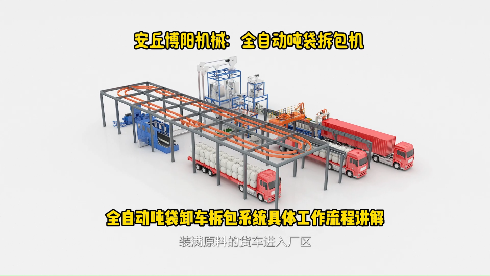 碳酸鈣全自動噸袋拆包系統、浙江智能噸包破包機# 
