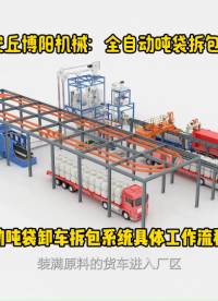 碳酸鈣全自動(dòng)噸袋拆包系統(tǒng)、浙江智能噸包破包機(jī)# 