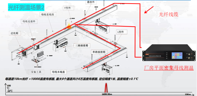 安科瑞丁一18761599093546.png