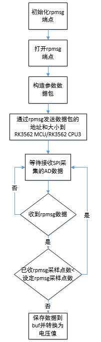 wKgZO2h0ZuSAdtytAABU08PdBxI182.png