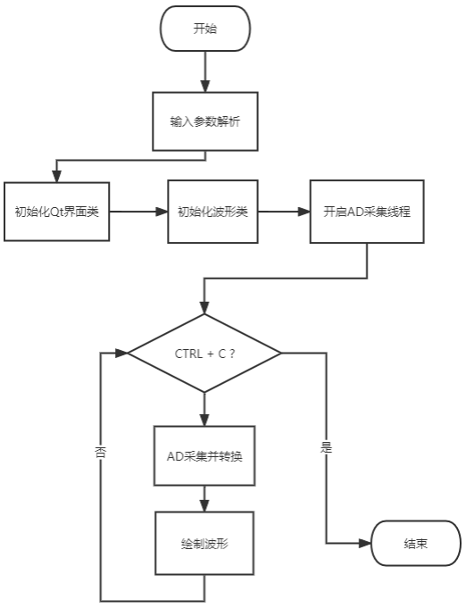 wKgZO2h0ZvSAbFI5ABW-WB8797c102.png