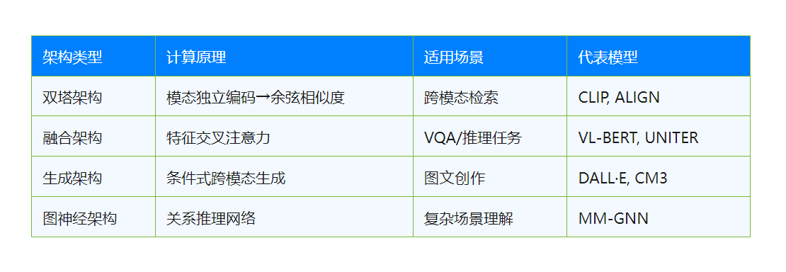 wKgZO2h0bqSAa19ZAABz_J5daNo476.png