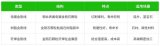 季豐電子金剛線切割機介紹