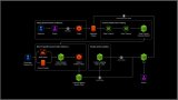 通過NVIDIA Cosmos模型增強機器人學習