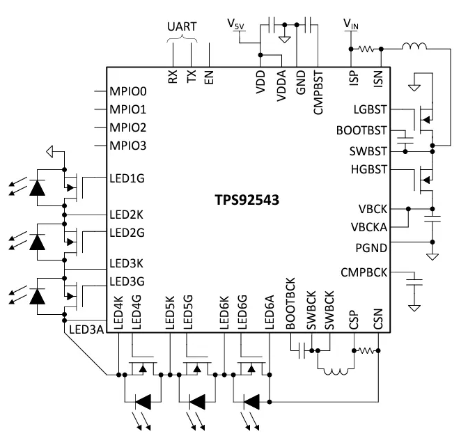 Texas Instruments TPS92543-Q1汽車LED驅(qū)動器數(shù)據(jù)手冊