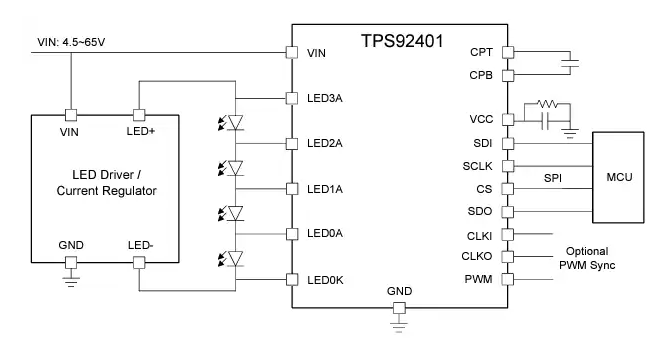 Texas Instruments <b class='flag-5'>TPS</b>92401 <b class='flag-5'>LED</b>點陣<b class='flag-5'>控制器</b><b class='flag-5'>數據</b><b class='flag-5'>手冊</b>