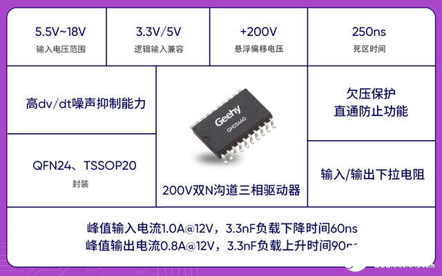 bbb139730869411d964b44515e7133bf~tplv-tt-shrink:640:0.image?lk3s=06827d14&traceid=20250714144501534CC443F8CCB180F84F&x-expires=2147483647&x-signature=MqFeVgCUmGdSCQuZ70pFS2PkEfo%3D