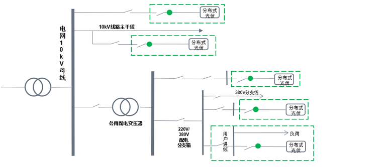 wKgZPGh0rxKAF7_DAAC9Hg1PDU0756.png