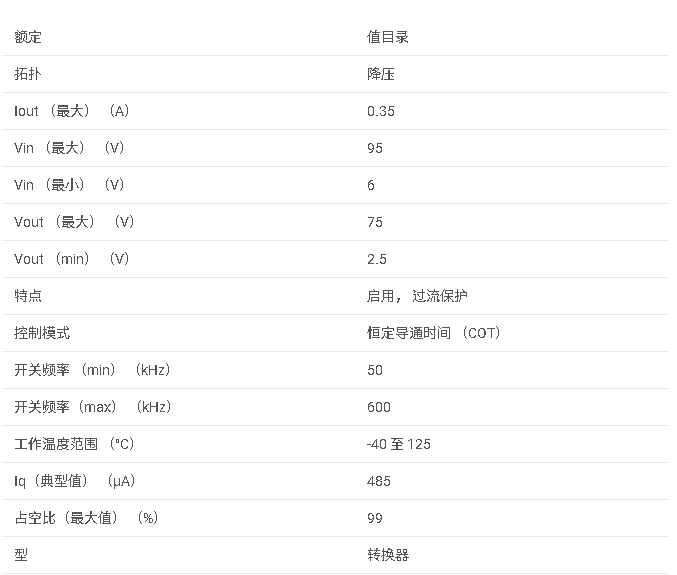 LM5008A 6-95V 寬輸入電壓、350mA 恒定導通時間非同步降壓穩壓器數據手冊