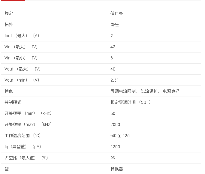 LM25011 具有<b class='flag-5'>可調</b><b class='flag-5'>電流</b>限制的 6-42V 寬 Vin、2A <b class='flag-5'>恒定</b>導通時間<b class='flag-5'>降壓</b>穩壓器數據手冊