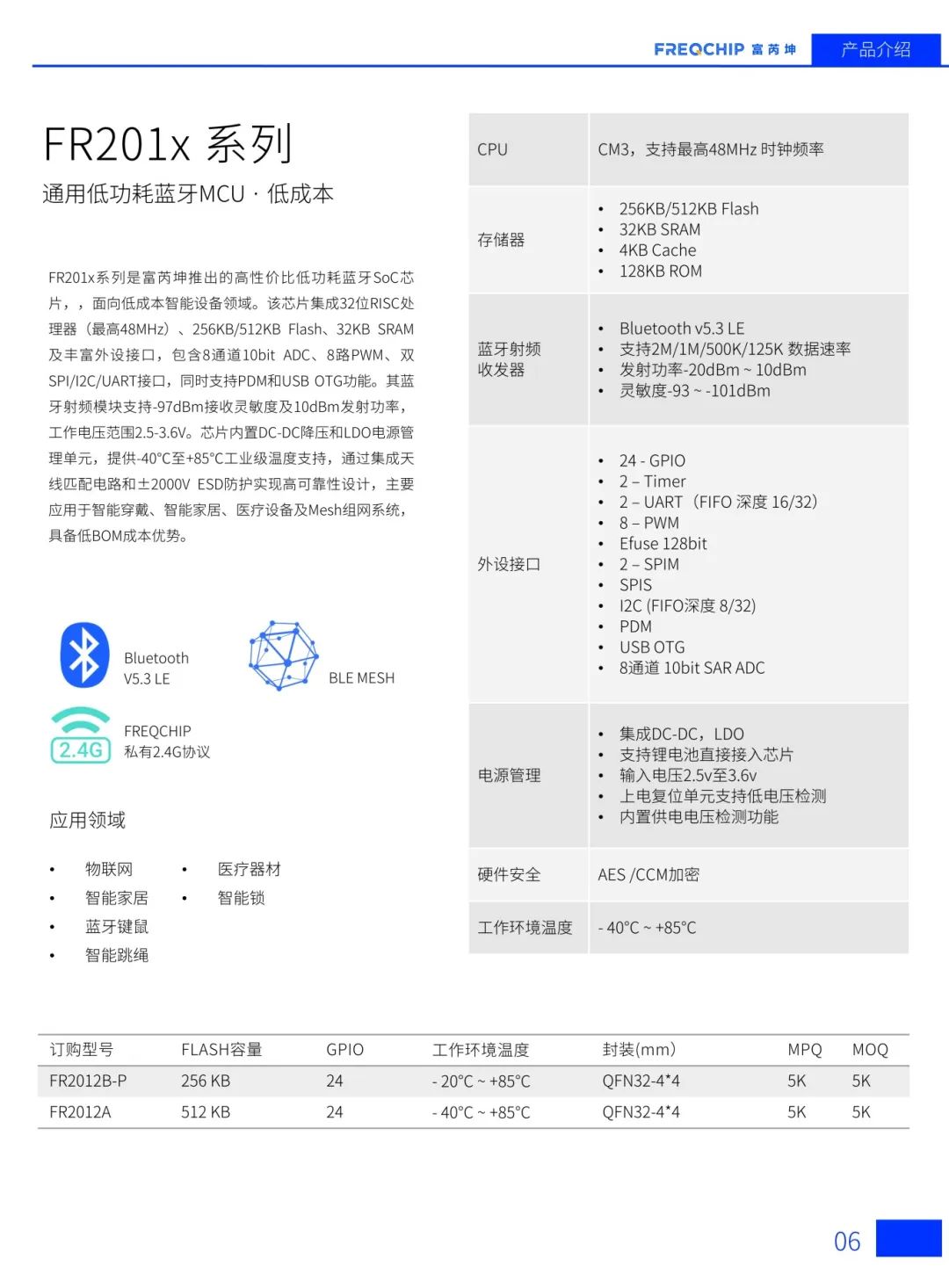  基于富芮坤FR2012A芯片的声云拓展坞方案亮点