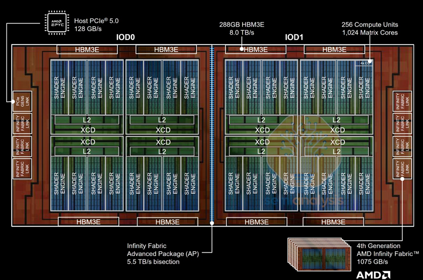 cb183cc4-605f-11f0-baa5-92fbcf53809c.png
