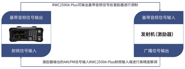0604b8c8-5d61-11f0-baa5-92fbcf53809c.png