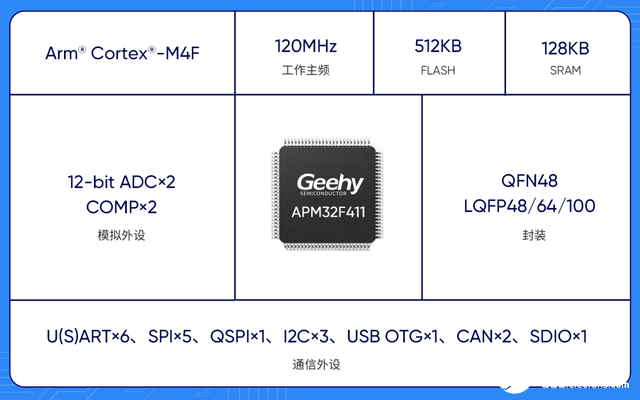 d4a25736ffc74918b46e22ce94d04163~tplv-tt-shrink:640:0.image?lk3s=06827d14&traceid=20250714144501534CC443F8CCB180F84F&x-expires=2147483647&x-signature=X20wg%2FrZ2g1NxNOvYon%2BRAJhOIc%3D