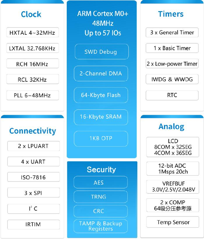 wKgZO2h02n-AT2J7AAU4z-YAjMQ854.png
