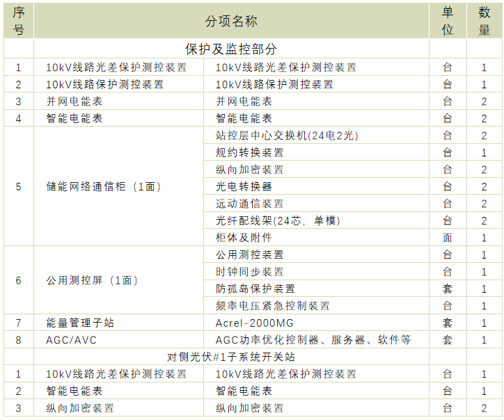 wKgZO2h03C2AQ1qqAAHIq1D_sXU116.png