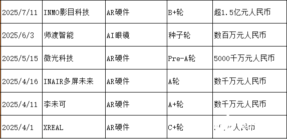 d6bec3f29a73414fb3074db6e9974327~tplv-tt-shrink:640:0.image?lk3s=06827d14&traceid=20250715090431922314EC91D22A7BFC30&x-expires=2147483647&x-signature=swigSlAmp8s25tKzr69V%2ByDgJz0%3D