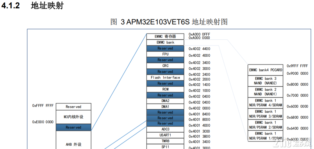 543f7b9e-5d71-11f0-baa5-92fbcf53809c.png