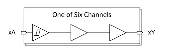 Texas Instruments SN74ACT17六路<b class='flag-5'>緩沖器</b>數(shù)據(jù)手冊