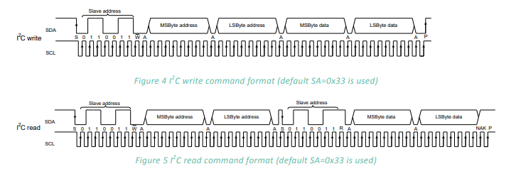 a5aad0b2-5de6-11f0-baa5-92fbcf53809c.png