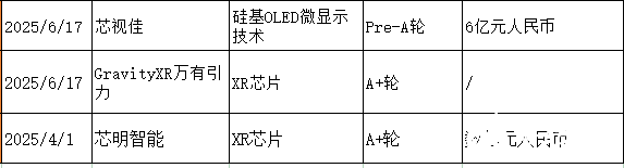 2c5925cf6ed5401dbf59bbd9ac9fc149~tplv-tt-shrink:640:0.image?lk3s=06827d14&traceid=20250715090431922314EC91D22A7BFC30&x-expires=2147483647&x-signature=8Ft%2Fhl%2FGAEkheSztFneozM1b%2FyE%3D