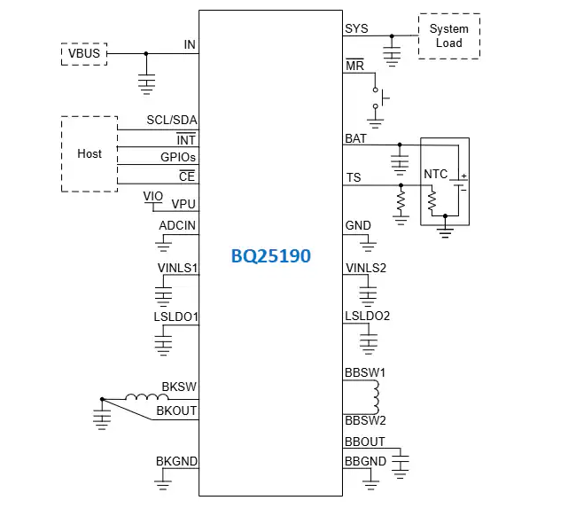 Texas Instruments bq25190線性電池充電器數據手冊