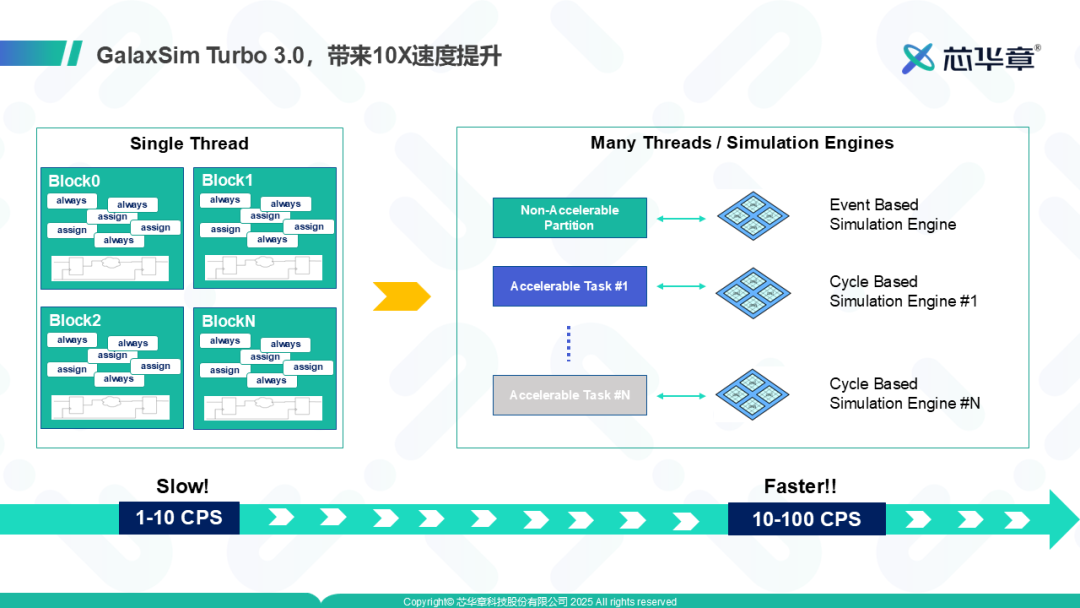 238a1ff8-5e03-11f0-baa5-92fbcf53809c.png