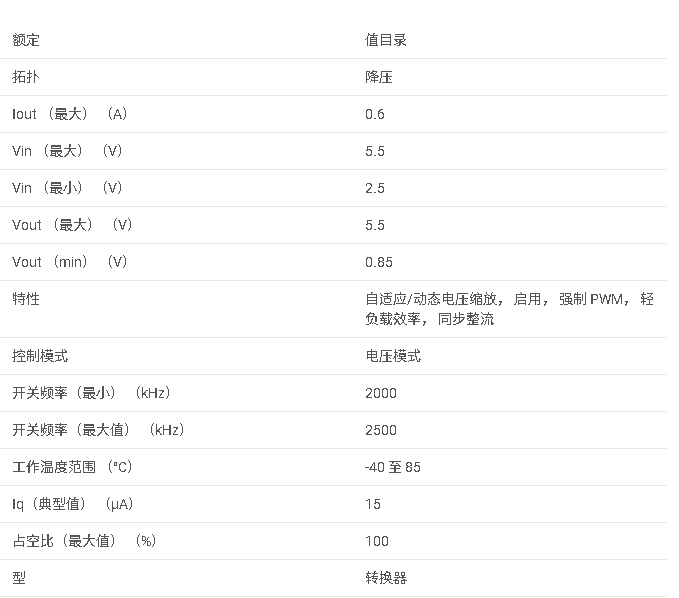 TPS62561 2.25MHz <b class='flag-5'>600mA</b> <b class='flag-5'>降壓</b><b class='flag-5'>轉(zhuǎn)換器</b>，采用 TSOT23 封裝數(shù)據(jù)手冊