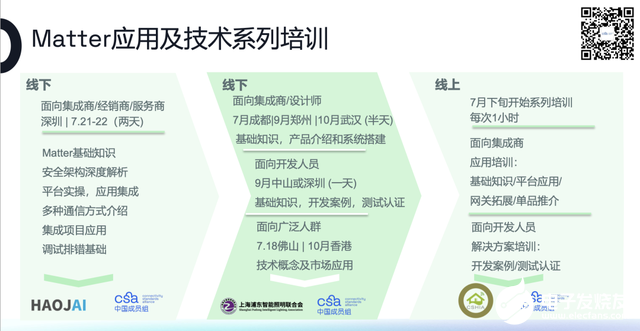 2a2df88cf4764cb8b38b461befc11e7c~tplv-tt-shrink:640:0.image?lk3s=06827d14&traceid=20250715111136332BC5C2318EFC81A74C&x-expires=2147483647&x-signature=WyjxDA5jneHb8oNdhzF96IppudA%3D