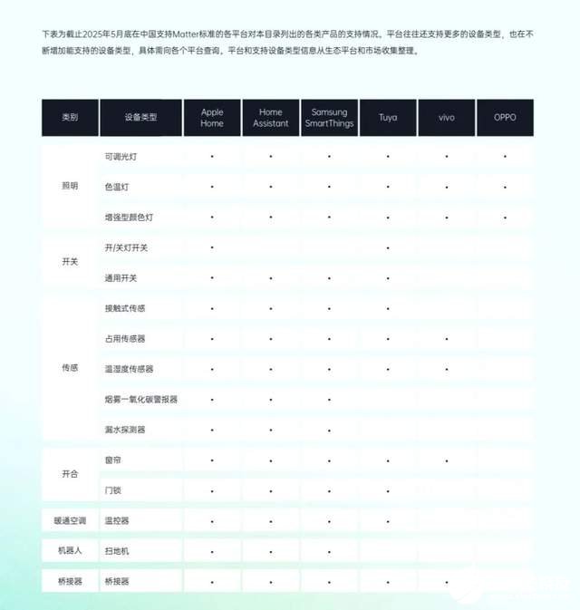 6f857d850ba4472b8c8c1c889cbda934~tplv-tt-shrink:640:0.image?lk3s=06827d14&traceid=20250715111136332BC5C2318EFC81A74C&x-expires=2147483647&x-signature=0XZEhMAGADkqVjyHSmFiJXAEZbc%3D