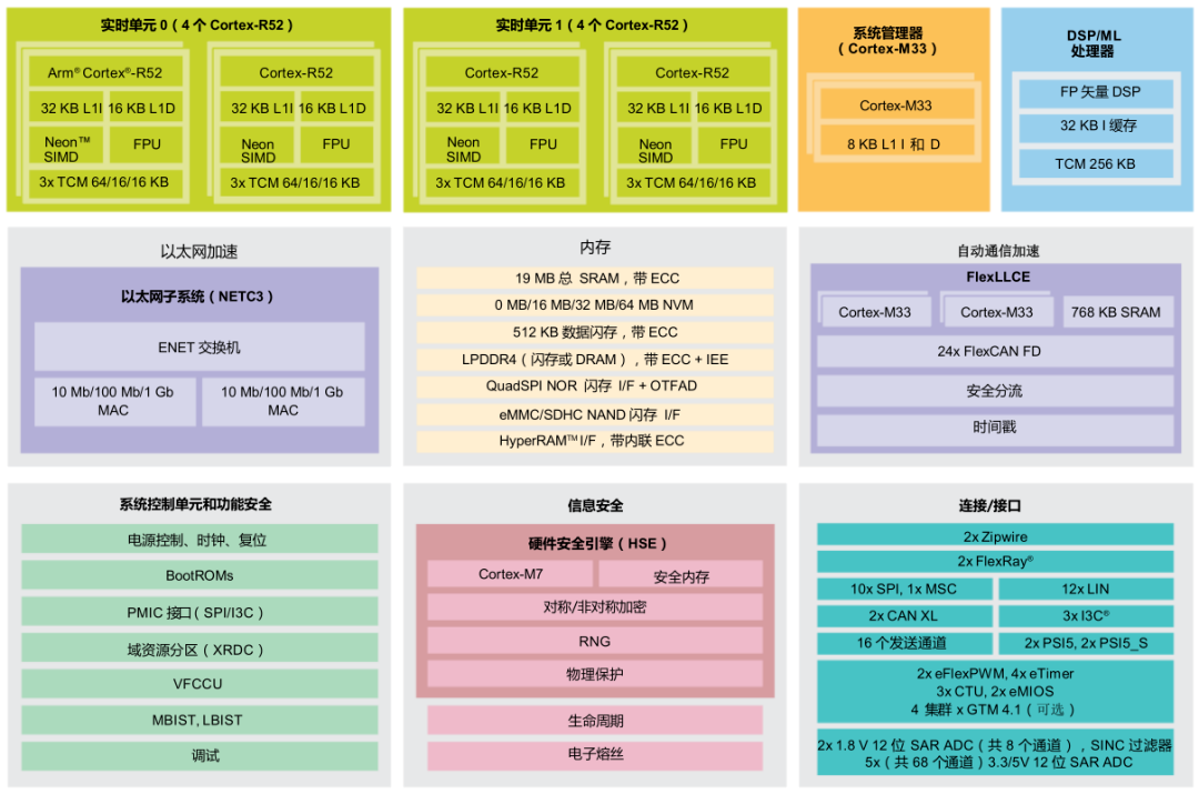 3a8ed0b2-5deb-11f0-baa5-92fbcf53809c.png