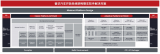 <b class='flag-5'>普</b><b class='flag-5'>華</b>基礎(chǔ)<b class='flag-5'>軟件</b>與TASKING達(dá)成戰(zhàn)略合作