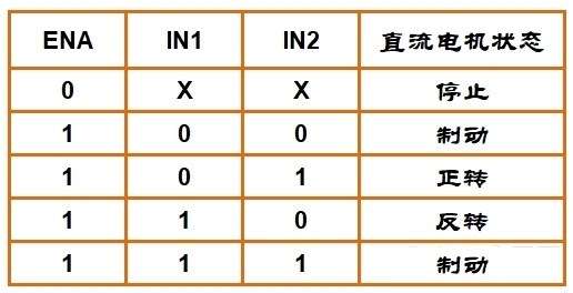 逻辑关系.png