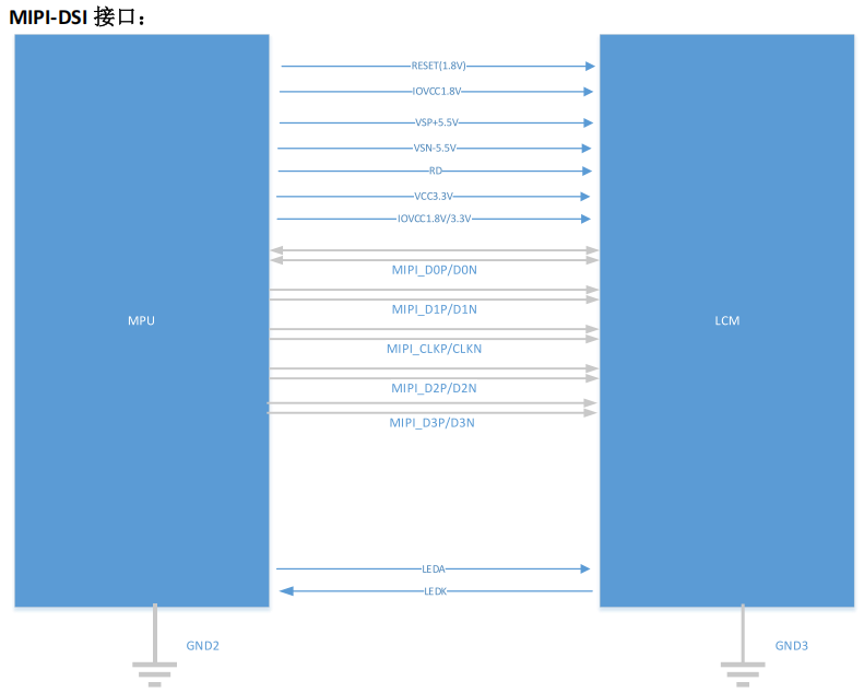 5717ee20-5e32-11f0-baa5-92fbcf53809c.png