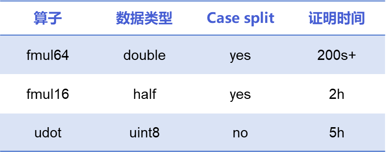 23ea4c0c-5e03-11f0-baa5-92fbcf53809c.png