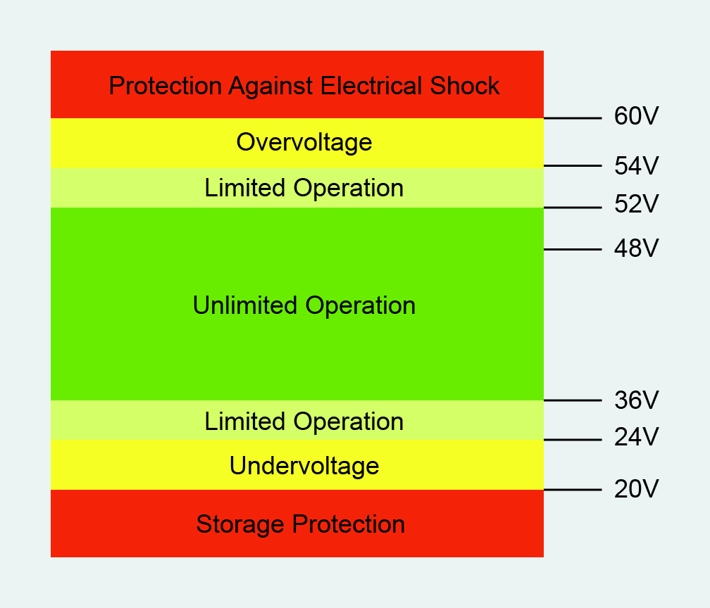 b501e7bc-5e09-11f0-baa5-92fbcf53809c.png