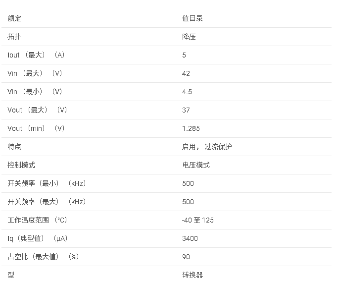 <b class='flag-5'>LM</b>22678 <b class='flag-5'>具有</b>精密使能功能的 <b class='flag-5'>SIMPLE</b> <b class='flag-5'>SWITCHER</b>? <b class='flag-5'>4.5V</b> <b class='flag-5'>至</b> <b class='flag-5'>42V</b>、<b class='flag-5'>5A</b> <b class='flag-5'>降壓</b>穩(wěn)壓<b class='flag-5'>器</b><b class='flag-5'>數據</b><b class='flag-5'>手冊</b>