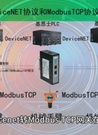 Devicenet轉(zhuǎn)ModbusTCP網(wǎng)關(guān)在危化行業(yè)中的應(yīng)用