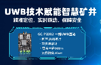 UWB技術助力智慧礦井 | 項目實戰解析