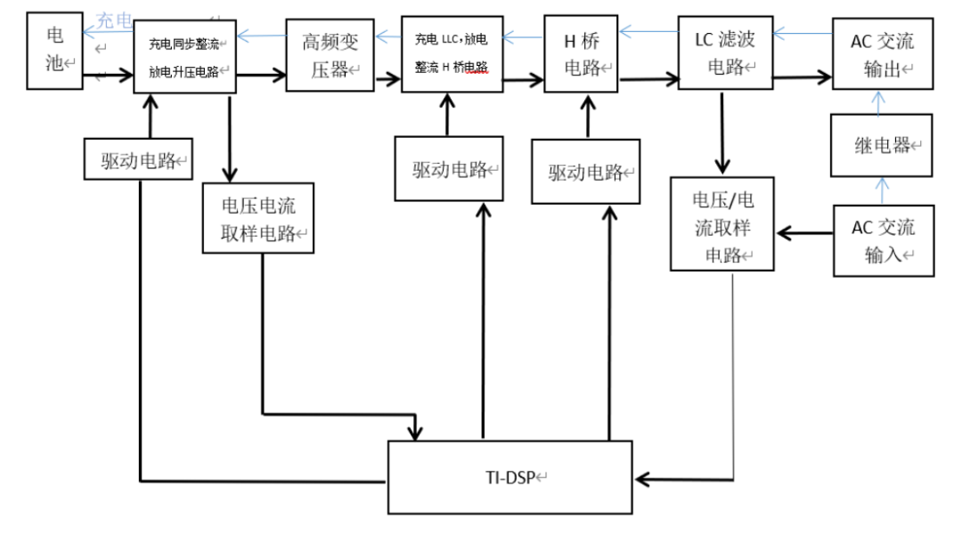 63b9665a-5e31-11f0-baa5-92fbcf53809c.png