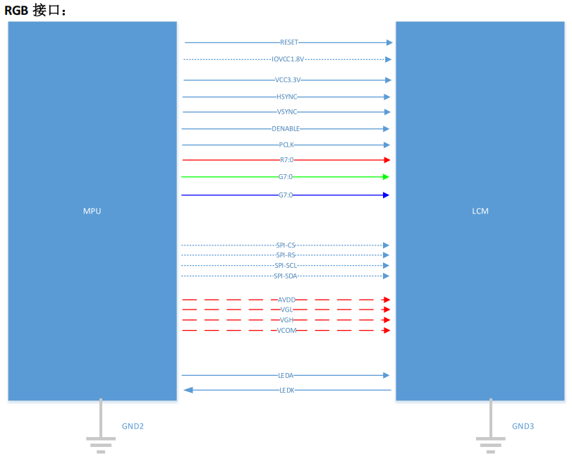 570e4096-5e32-11f0-baa5-92fbcf53809c.png
