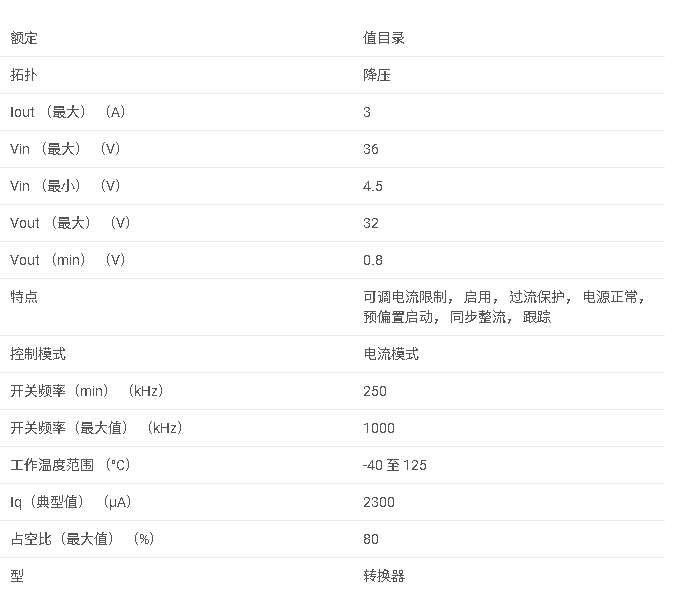 <b class='flag-5'>LM</b>20343 ACTIVE <b class='flag-5'>4.5-36V</b>、<b class='flag-5'>3A</b> <b class='flag-5'>電流</b><b class='flag-5'>模式</b><b class='flag-5'>同步</b><b class='flag-5'>降壓</b><b class='flag-5'>穩壓器</b>，頻率可調<b class='flag-5'>數據</b><b class='flag-5'>手冊</b>