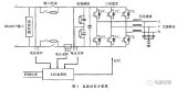 鐵路客車輔助電源逆變器設(shè)計方案