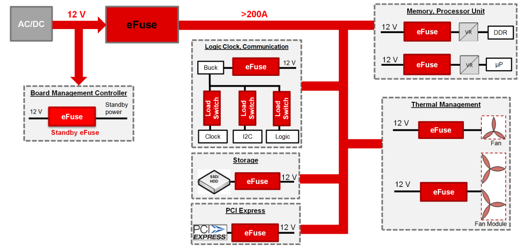 5db2d540-5ec5-11f0-baa5-92fbcf53809c.png