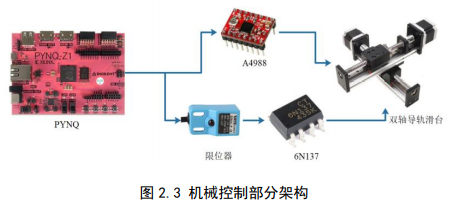 ba1ad446-5eba-11f0-baa5-92fbcf53809c.png