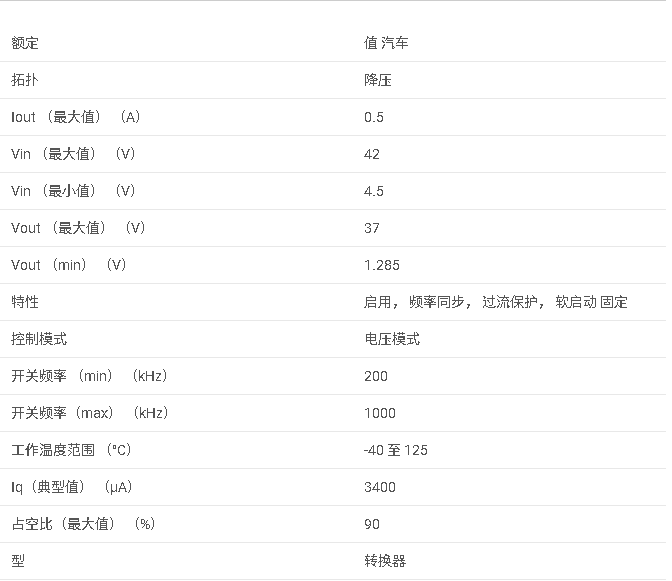 <b class='flag-5'>LM22671</b>-Q1 <b class='flag-5'>500mA</b> <b class='flag-5'>SIMPLE</b> <b class='flag-5'>SWITCHER</b>?,具有<b class='flag-5'>可調(diào)頻率</b>的<b class='flag-5'>降壓</b><b class='flag-5'>穩(wěn)壓器</b><b class='flag-5'>數(shù)據(jù)</b><b class='flag-5'>手冊</b>