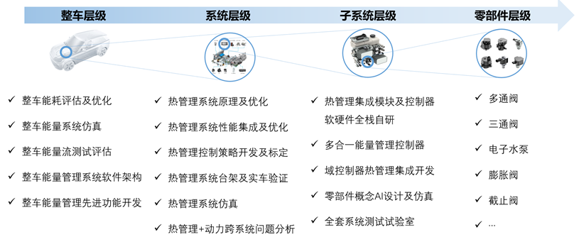 920c07ac-5f07-11f0-baa5-92fbcf53809c.png